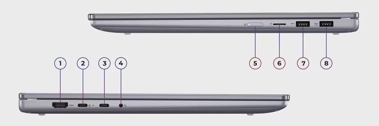 Lenovo IdeaPad 5 2-in-1 83KS001AGE_15