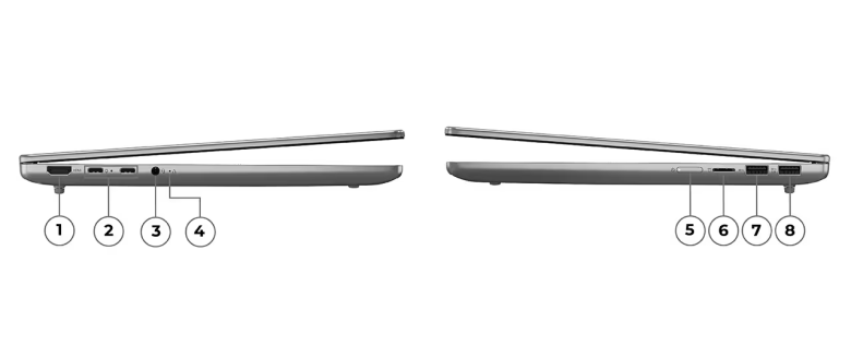 Lenovo IdeaPad Slim 5 83J0003PGE_16