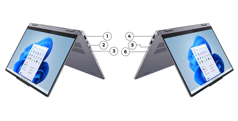 Lenovo IdeaPad 5 2-in-1 83KT0025GE_15