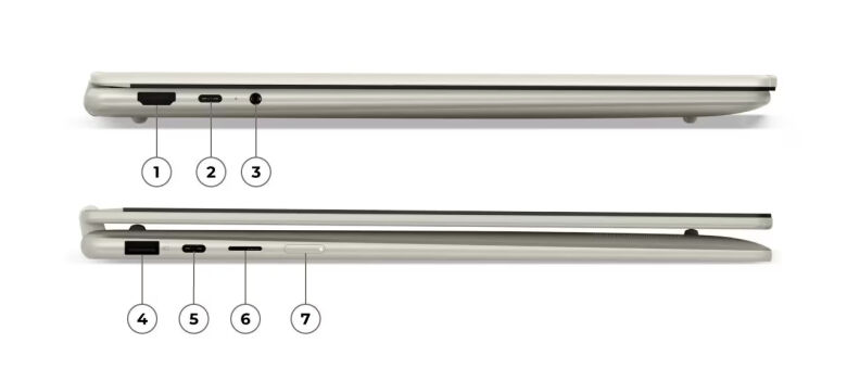 Lenovo Yoga 7 2-in-1 83JU000QGE_37