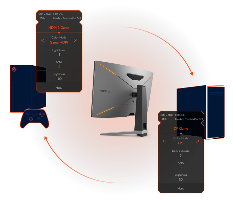BenQ MOBIUZ EX240N Gaming Monitor - 165 Hz, FreeSync Premium_15