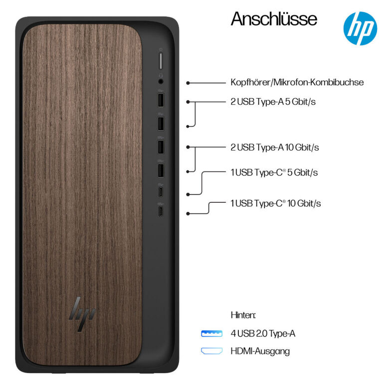 HP Omnidesk Desktop PC M03-0177ng_14
