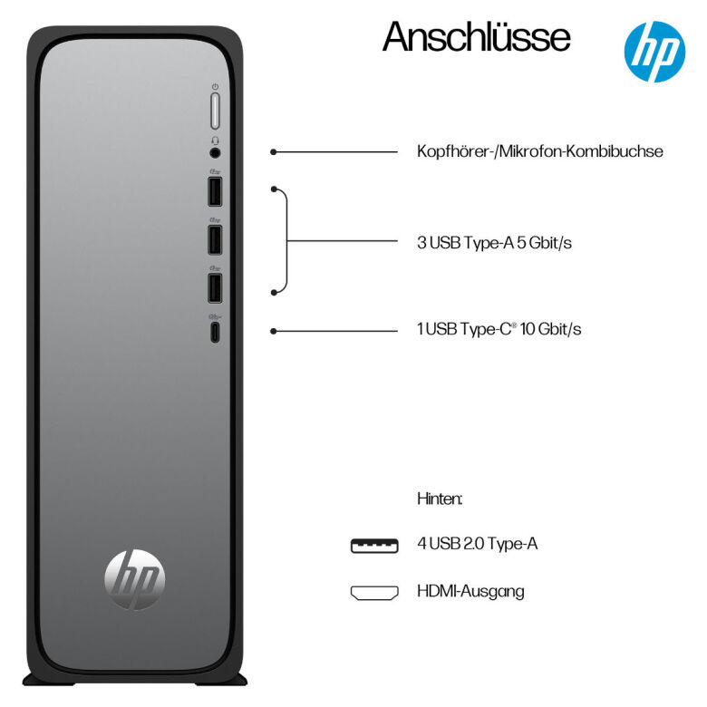 HP Omnidesk Slim Desktop S03-0153ng_13