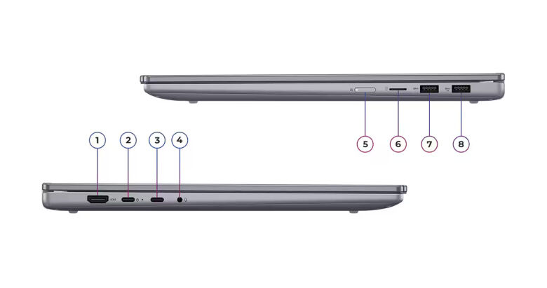 Lenovo IdeaPad 5 2-in-1 83KU0011GE_15