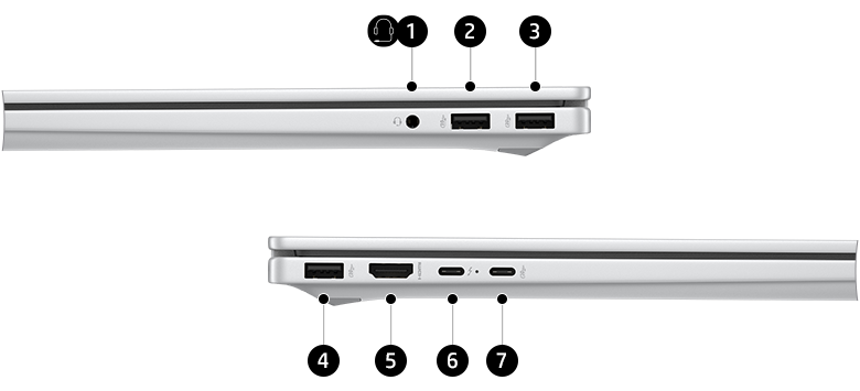 Darstellung der verfügbaren Anschlüsse am HP OmniBook 7 17