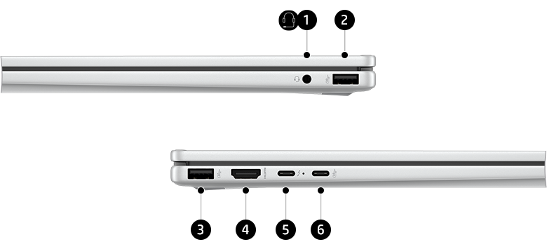 Darstellung der verfügbaren Anschlüsse am HP OmniBook X Flip 16 ClipperX
