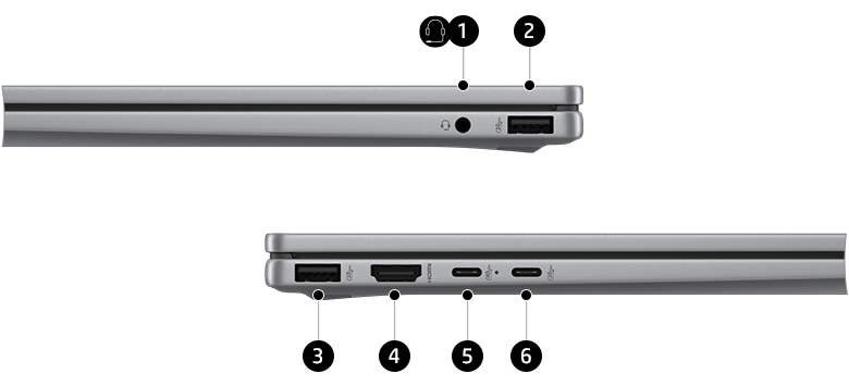 Darstellung der verfügbaren Anschlüsse am HP OmniBook X Flip 14 Enstrom