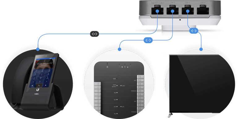 Ubiquiti In-Wall HD WLAN Access Point_2