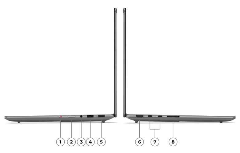 Lenovo Yoga Pro 7 83KF001NGE_29