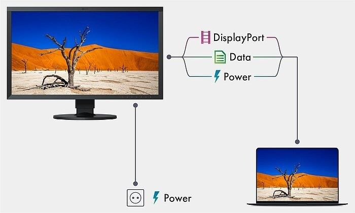Eizo ColorEdge CS2740 Grafik Monitor_12