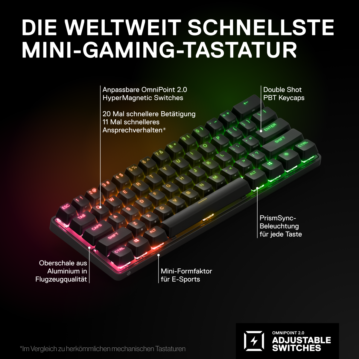 Bild von SteelSeries Apex Pro Mini Wireless Gaming-Tastatur