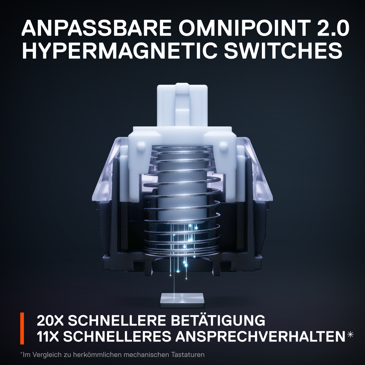 Bild von SteelSeries Apex Pro Mini Wireless Gaming-Tastatur