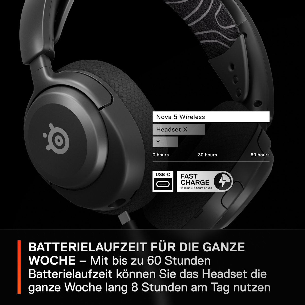 Bild von SteelSeries Arctis Nova 5 Wireless