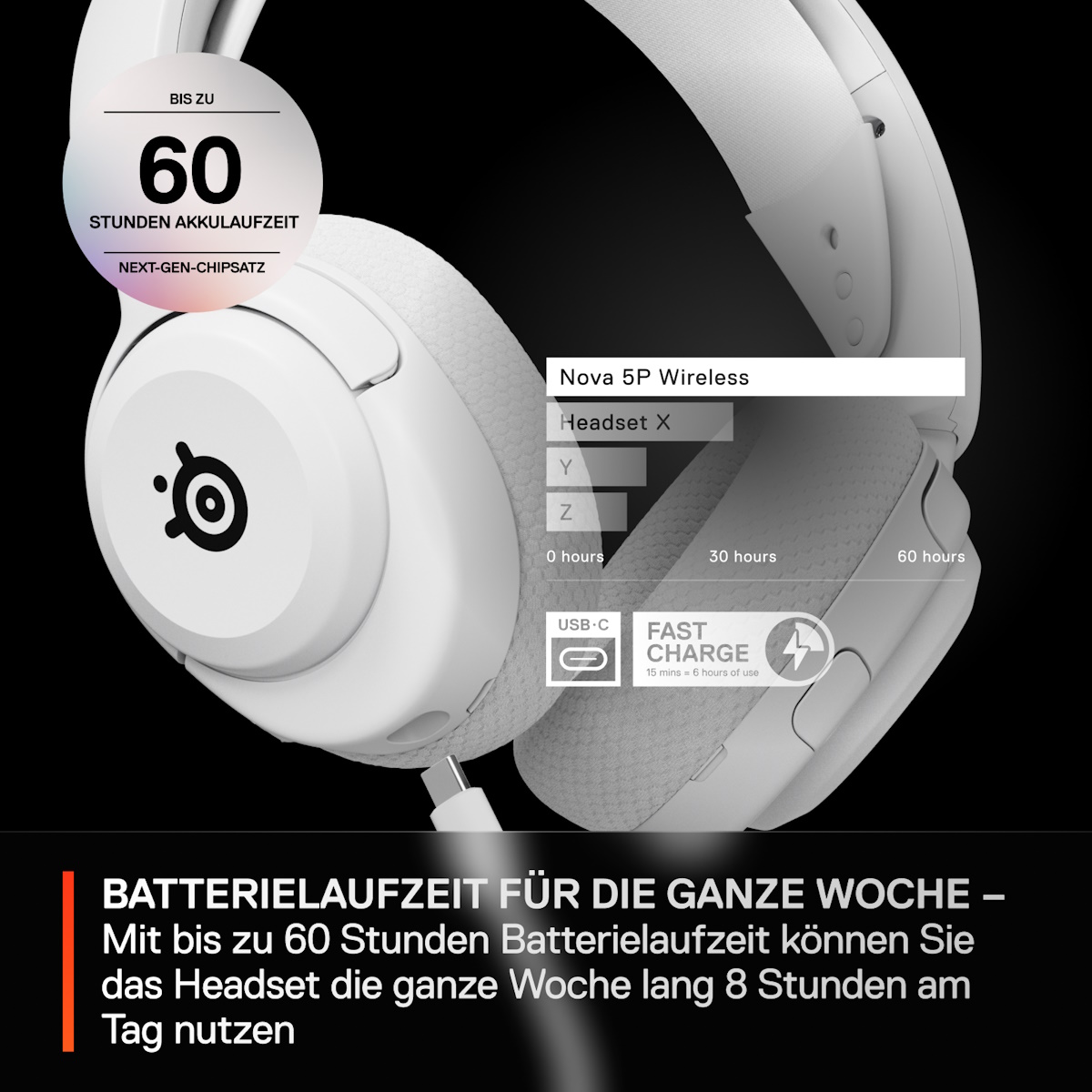 Bild von SteelSeries Arctis Nova 5P White