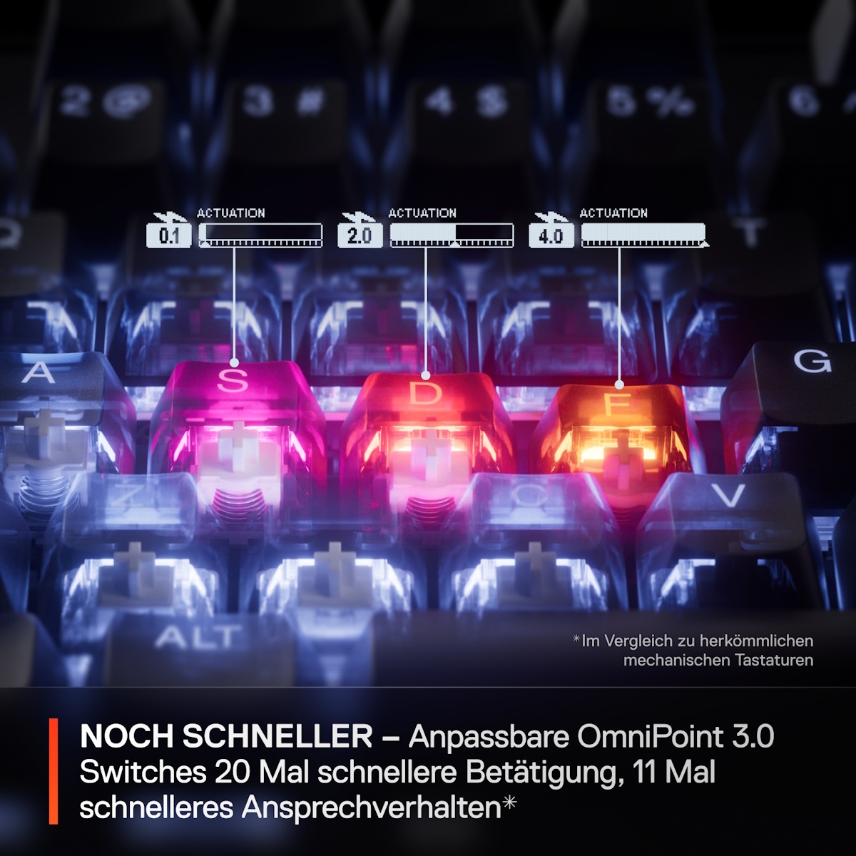 Bild von SteelSeries Apex Pro Gen 3 DE-Layout