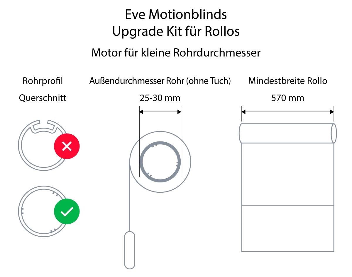 Bild von Eve MotionBlinds Upgrade Kit für Rollos (Matter)