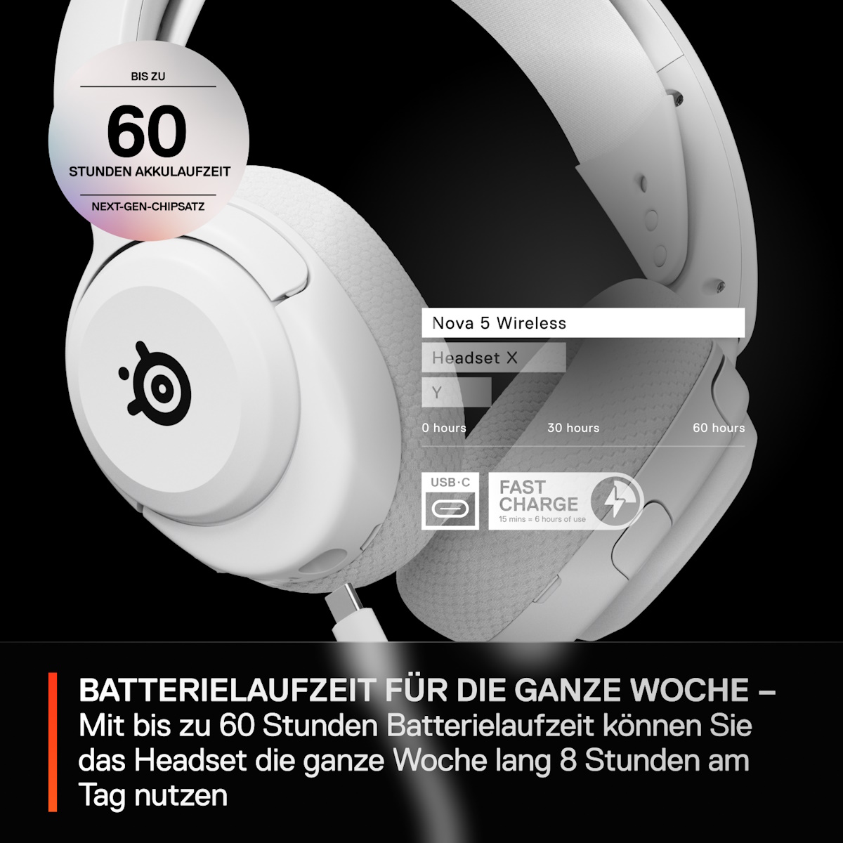 Bild von SteelSeries Arctis Nova 5 White