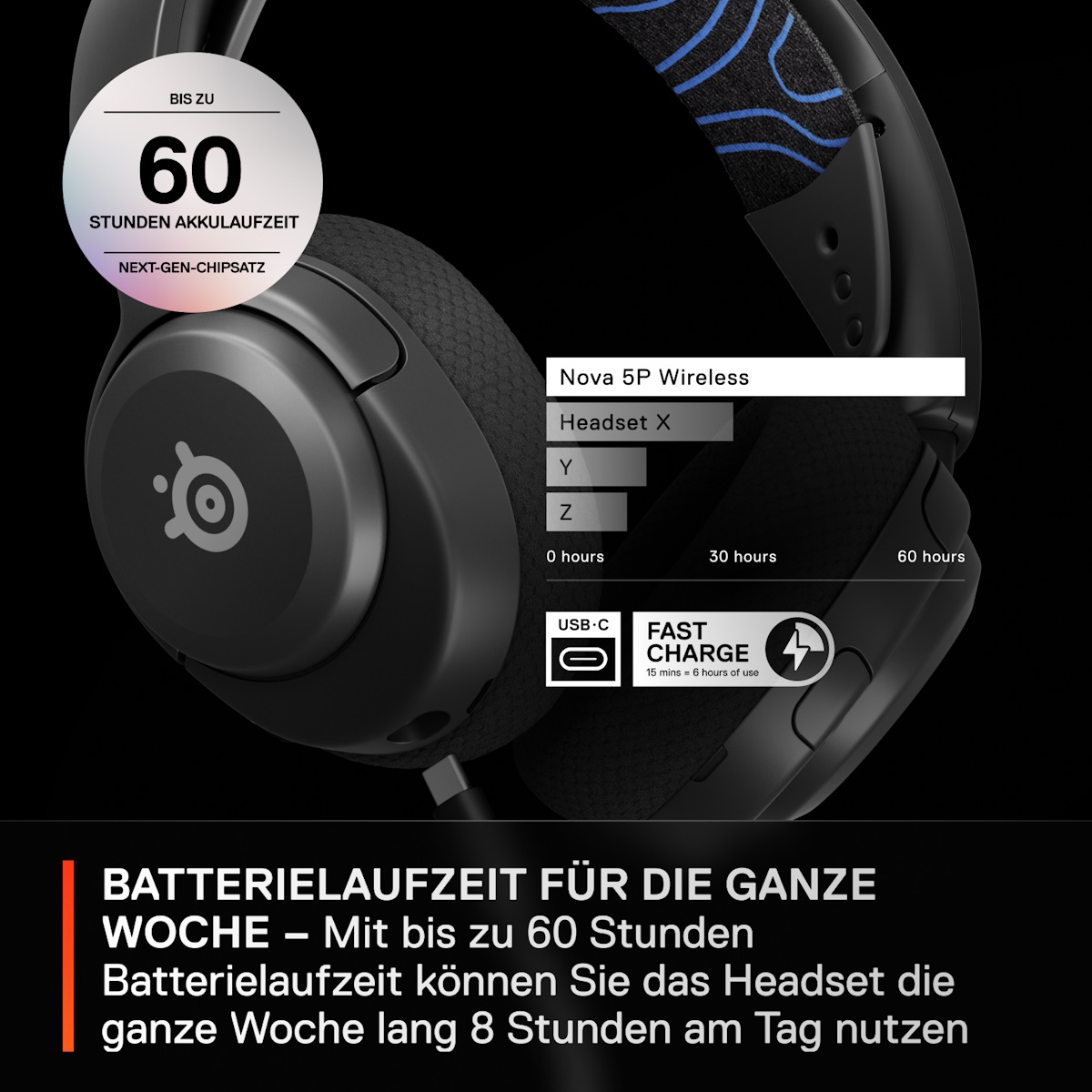 Bild von SteelSeries Arctis Nova 5P Wireless