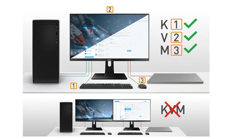 Iiyama PROLITE XUB3293UHSN-B5 Business-Monitor - Pivot, USB-C_2