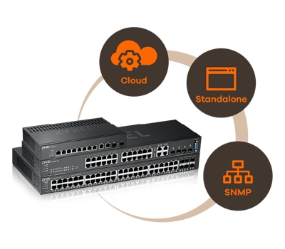 Zyxel GS2220-50HP Managed Switch_2