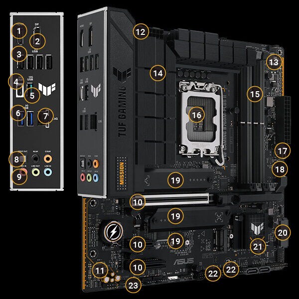 ASUS TUF GAMING B760M-PLUS II_2