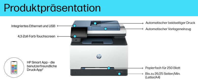 HP Color LaserJet Pro MFP 3302fdng - 4in1 Multifunktionsdrucker_4