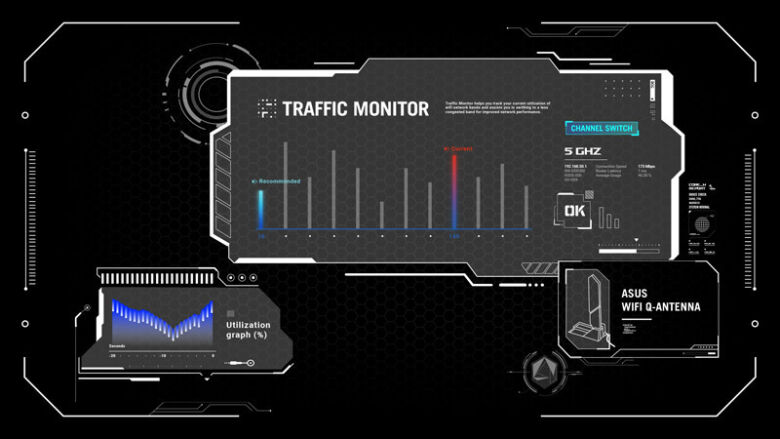 ASUS TUF GAMING X870-PLUS WIFI Mainboard Sockel AM5_7