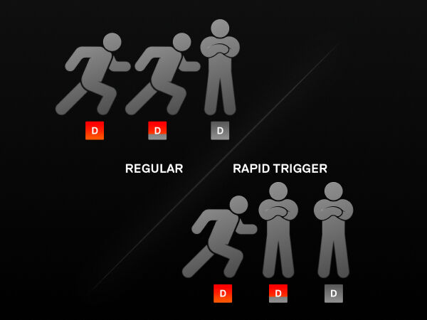 SteelSeries Apex Pro Gen 3 DE-Layout_4