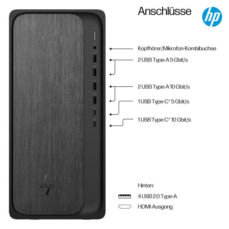 HP Omnidesk Desktop PC M02-0172ng_13
