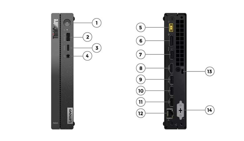Neo 50q Anschluesse