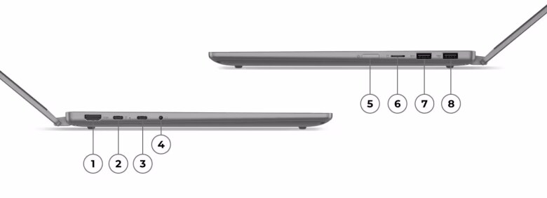 Lenovo IdeaPad 5 2-in-1 83KX0072GE_16