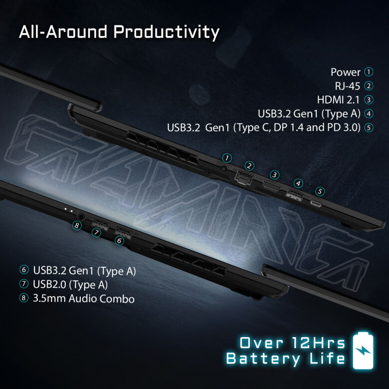 GIGABYTE GAMING A16 3THK3DE894SH_10