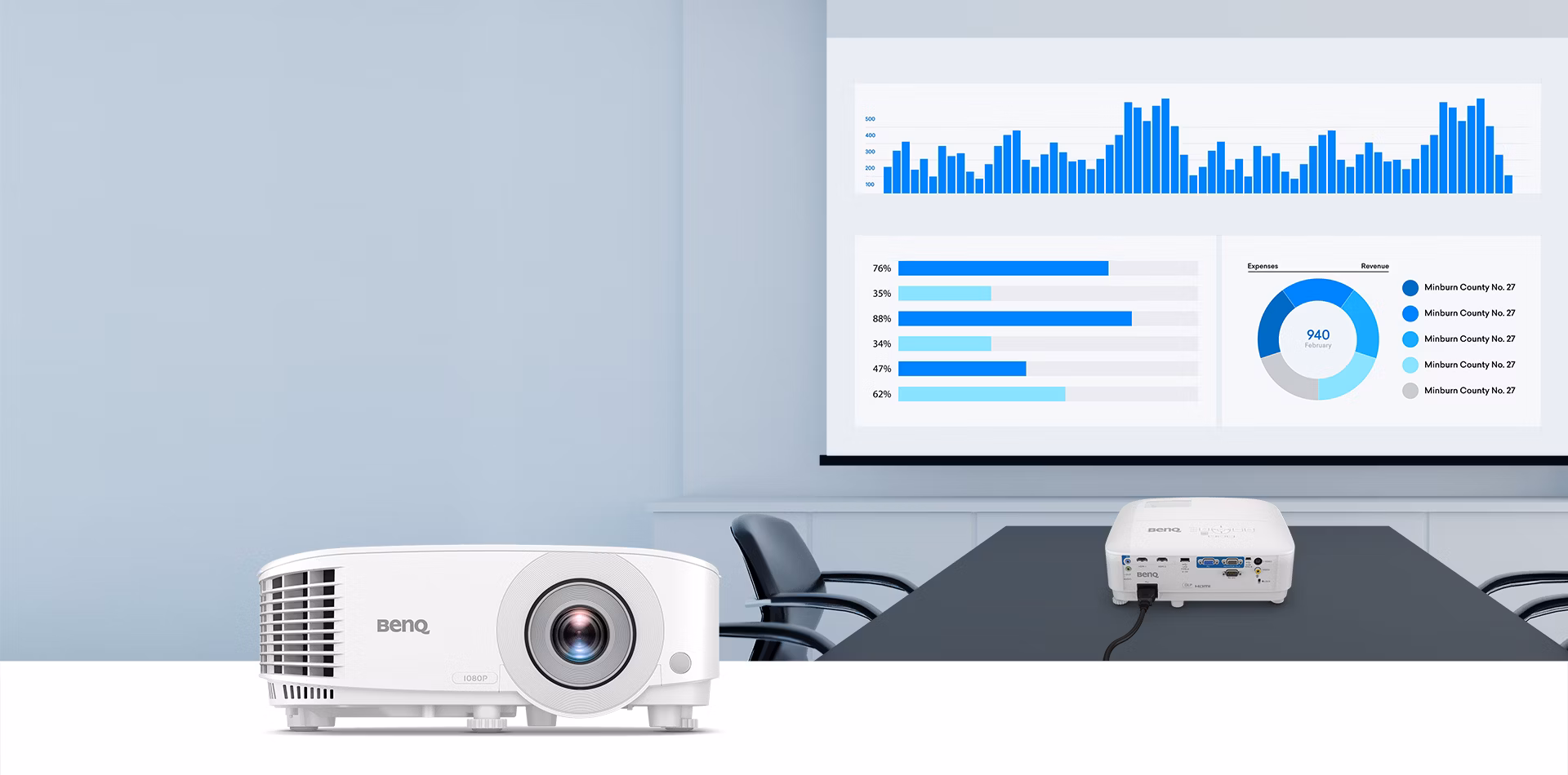 BenQ MH560 Business Beamer mit 3800 ANSI Lumen, 20000:1 Kontrast_2