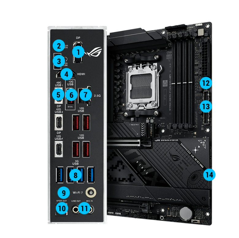 ASUS ROG STRIX X870-F GAMING WIFI Mainboard Sockel AM5_17