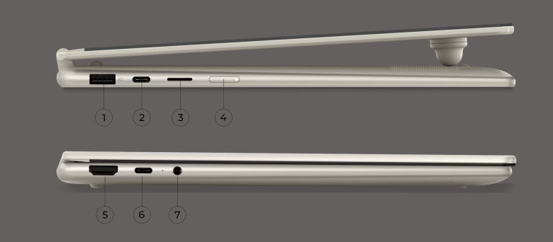 Lenovo Yoga 7 2in1 83TD003FGE_1