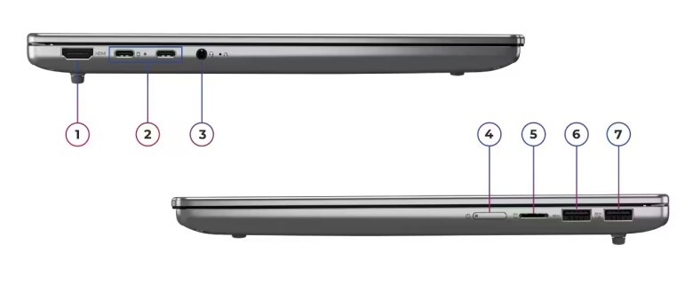 Lenovo IdeaPad 5 Slim 83S1006MGE_6