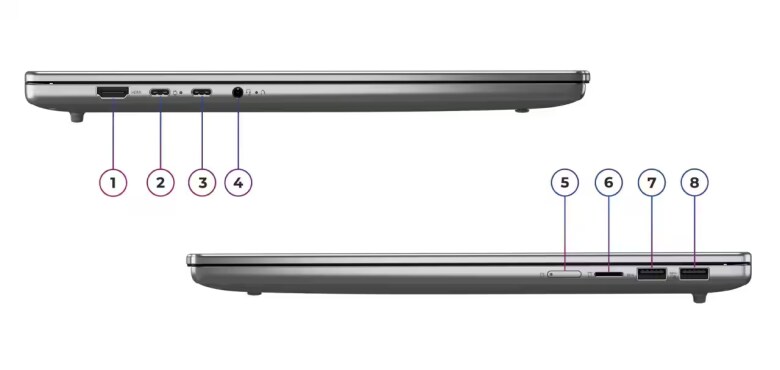 Lenovo IdeaPad 5 Slim 83S1006MGE_6