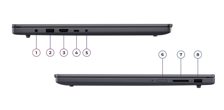 Lenovo IdeaPad 3 Slim 83UR00A3GE_4