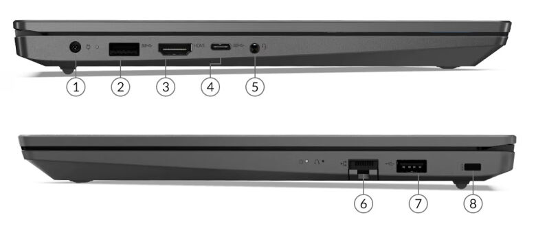 Lenovo V15 G4 ABP Anschlüsse