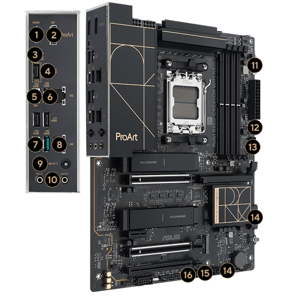 ASUS ProArt B850-Creator WiFi Neo Mainboard_2