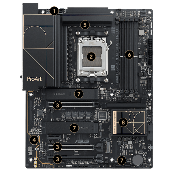 ASUS ProArt B850-Creator WiFi Neo Mainboard_3
