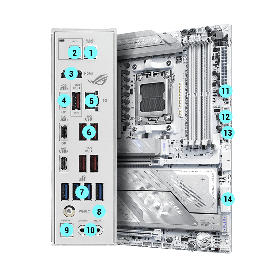 ASUS ROG Strix X870E-A Gaming WIFI7 Neo Mainboard_5