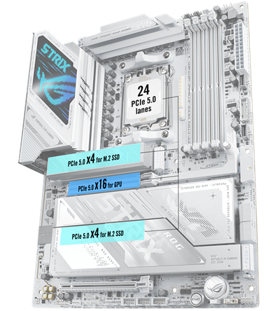 ASUS ROG Strix X870E-A Gaming WIFI7 Neo Mainboard_18