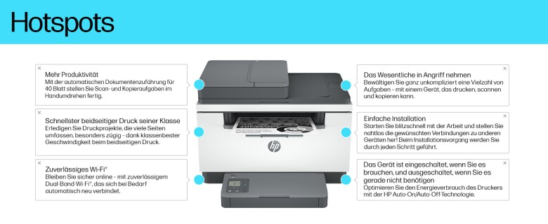 HP LaserJet MFP M234sdw _4