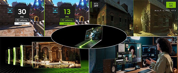 NVIDIA RTX&trade;: KI-Performance ohne Kompromisse