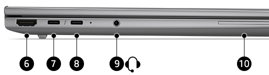 HP ZBook X G2 Ports