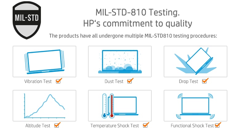 HP Military Tested