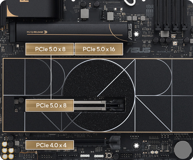 ASUS PROART Z890-CREATOR WIFI Mainboard_4