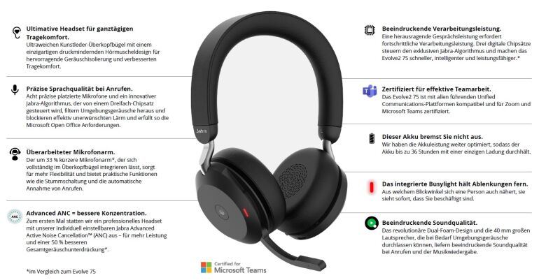 Jabra Evolve2 75 Headset, USB-C Kabellos, Bluetooth, Schwarz_2