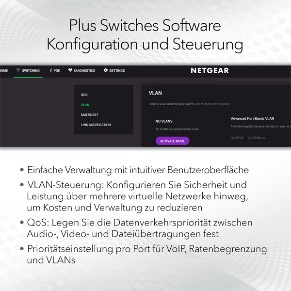 NETGEAR GS305EPP SOHO Plus Switch_3
